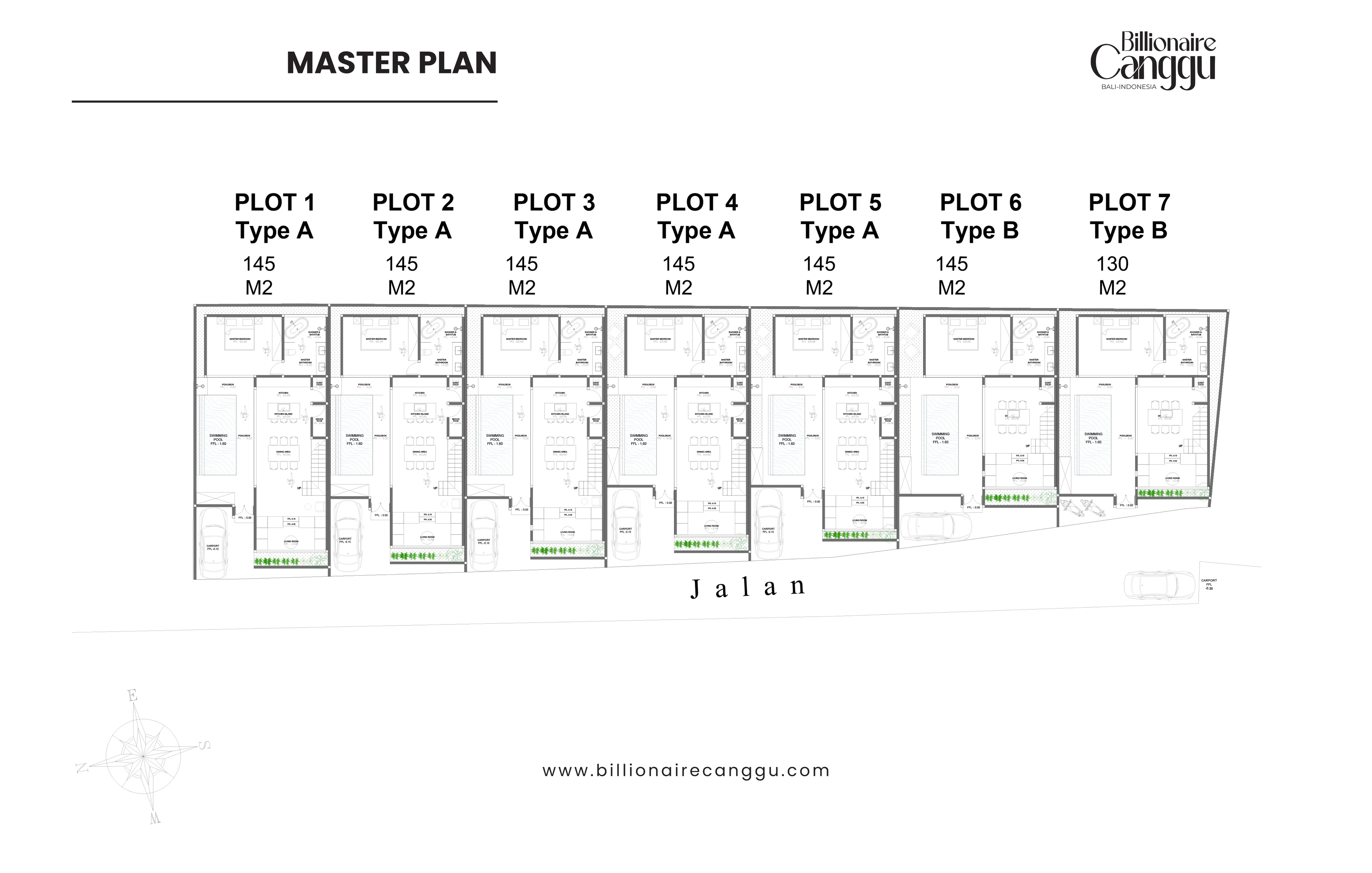Estate Masterplan